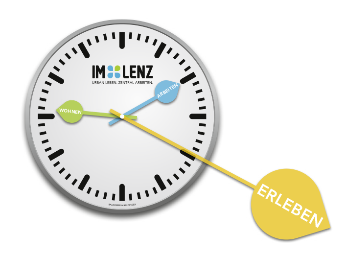 visual uhr
